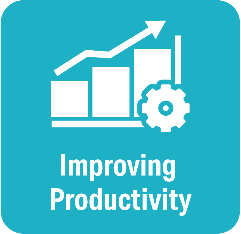 improving productivity image